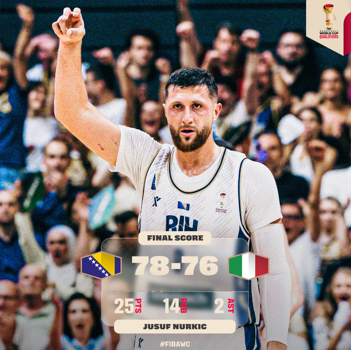 Góc Nhìn 188M: Jazz hai năm 22 triệu không lỗ: Nurkic 25+14 giúp Bosnia gây bất ngờ; báo Mỹ: phong độ anh chưa xuống